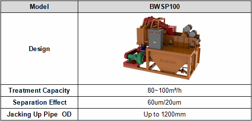  BWSP-100 Desanding Plant  parameter