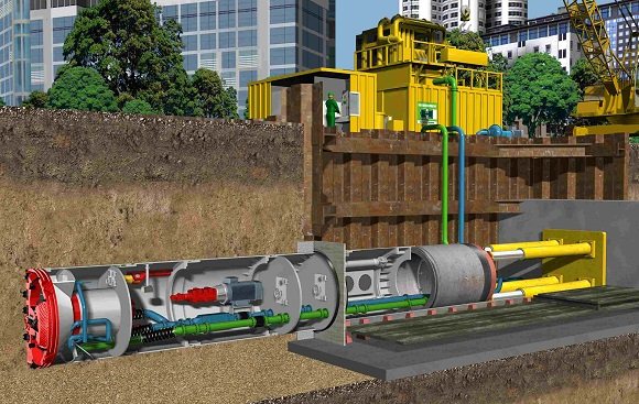 Useful Information About Micro Tunneling Machines